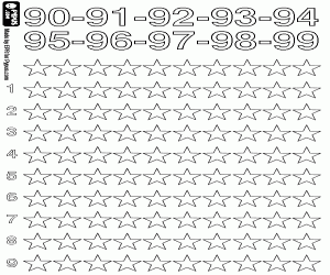 malvorlagen Von neunzig zu hundert mit Sternen ausmalbilder