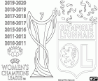 Olympique Lyon ist Meister der Champions League 2019/2020, nachdem er Wolfsburg mit Toren von Le Sommer, Kumagai und Gunnarsd'ttir und einem Tor von Popp für Wolfsburg mit 1:3 besiegt hatte. Dies ist der fünfte Titel in Folge für insgesamt sieben Meisterschaften gewonnen